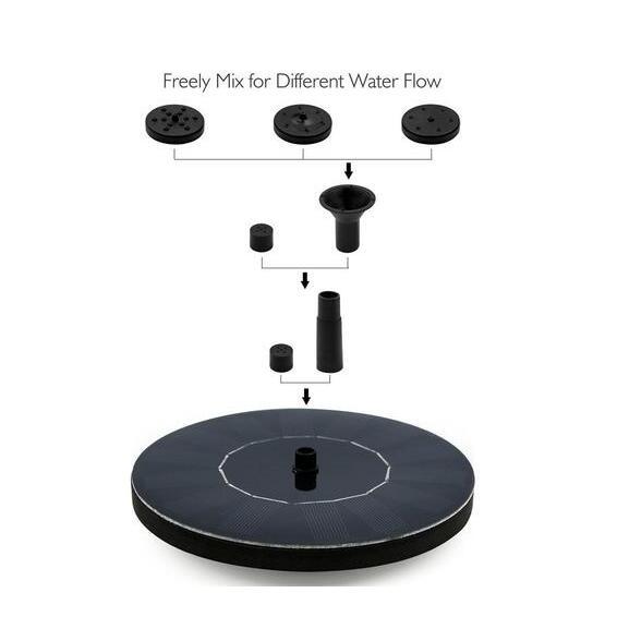 Solar Floating Fountain - Sun-Powered Garden & Birdbath Water Feature