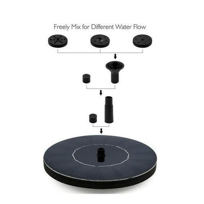 Solar Floating Fountain - Sun-Powered Garden & Birdbath Water Feature